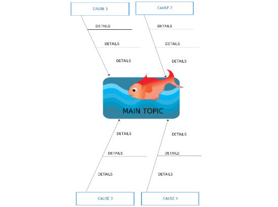 Fishbone Diagram Template 1