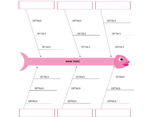 Fishbone Diagram Template 3