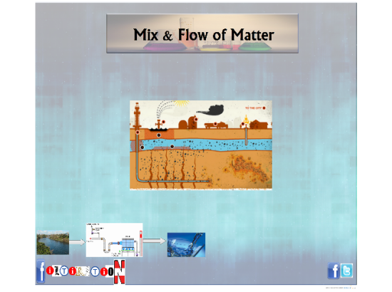Flow Chart Mix And Flow of Matter